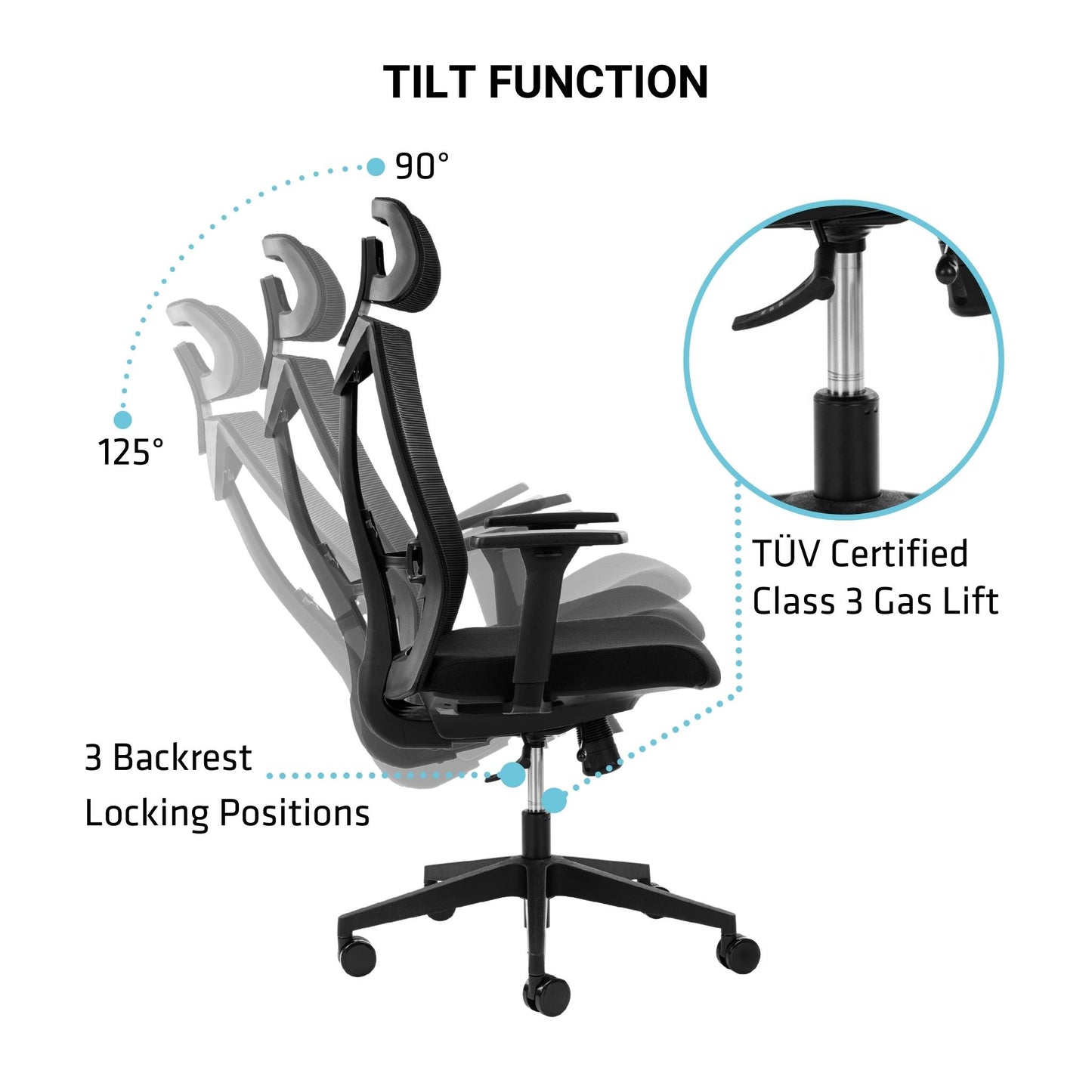 Pro Glyder Chair Infographics #5