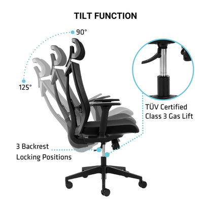 Pro Glyder Chair Infographics #5