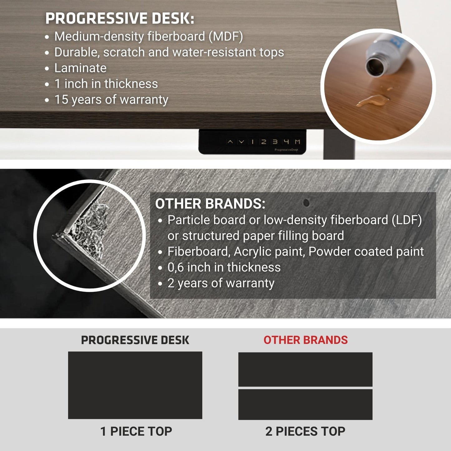 standing desk tabletop infographics