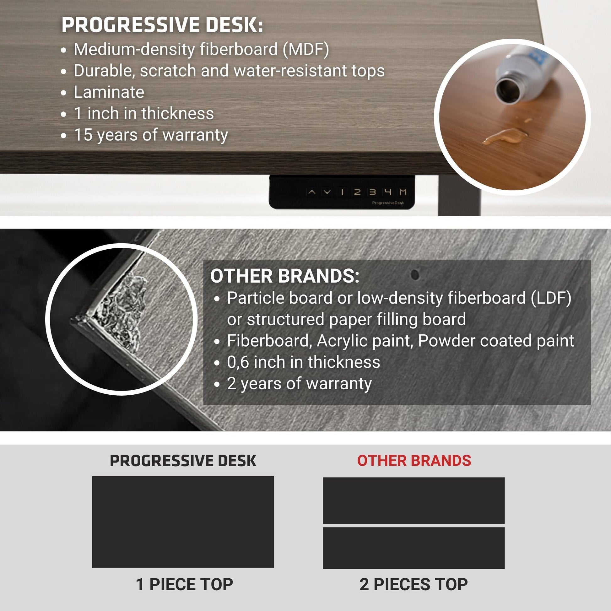 standing desk tabletop infographics