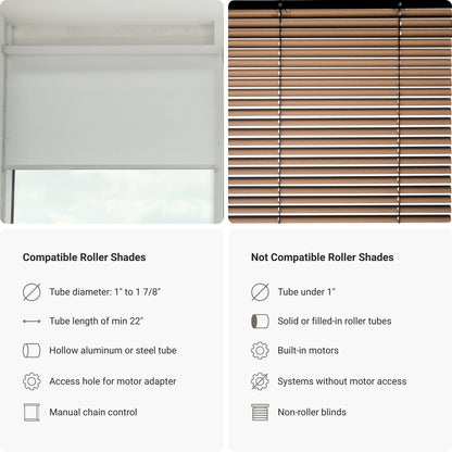 Motorized Roller Shade Retrofit Kit Compatibility